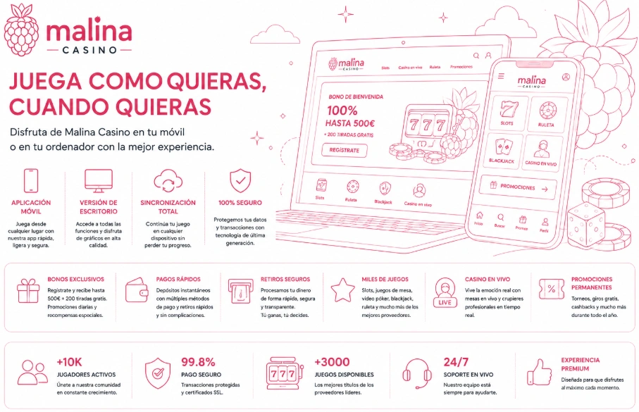Interfaz móvil de Malina Casino con acceso a registro y juegos